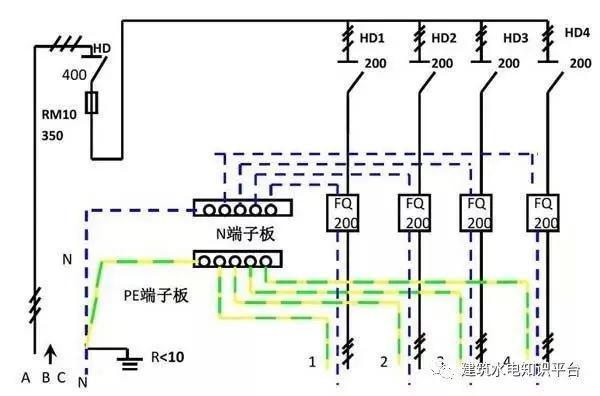 配電箱內(nèi)部結(jié)構(gòu)分析，誰看誰懂！