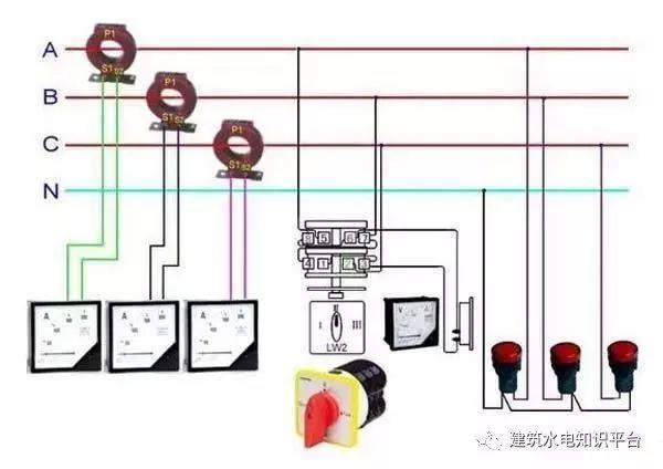 配電箱內(nèi)部結(jié)構(gòu)分析，誰看誰懂！