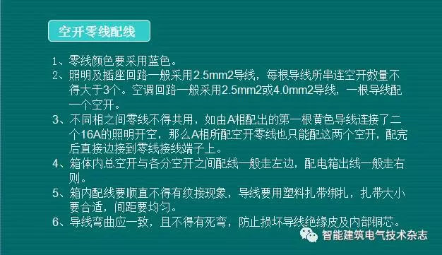 必須收集！配電箱內(nèi)部布線要求