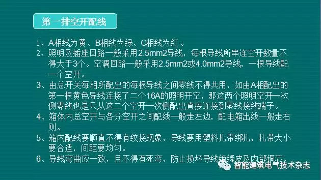 必須收集！配電箱內(nèi)部布線要求