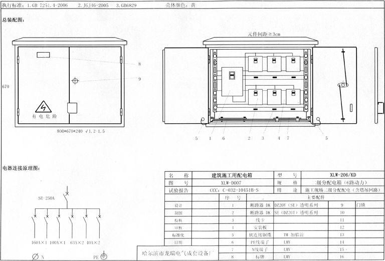 如何在施工現(xiàn)場配置臨時用電配電箱(機(jī)柜)？標(biāo)準(zhǔn)化的例子！