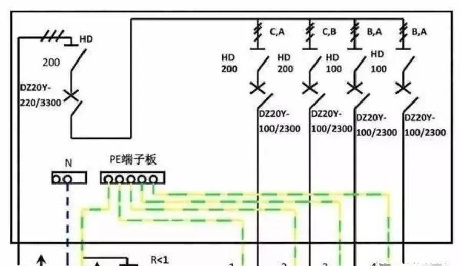 配電柜型號和內(nèi)部結(jié)構(gòu)分析，一篇文章就足夠了！