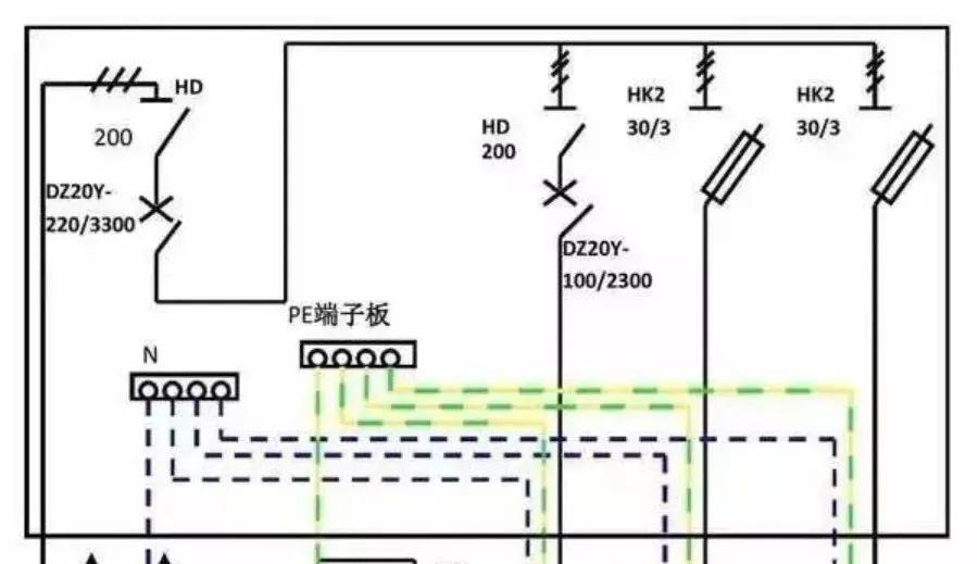 配電柜型號和內(nèi)部結(jié)構(gòu)分析，一篇文章就足夠了！