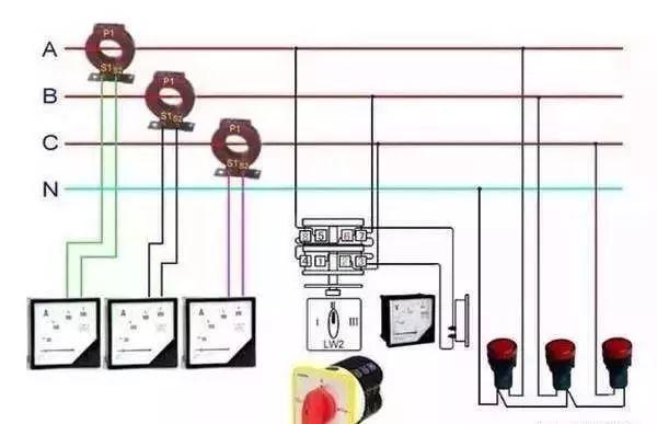 配電柜型號和內(nèi)部結(jié)構(gòu)分析，一篇文章就足夠了！