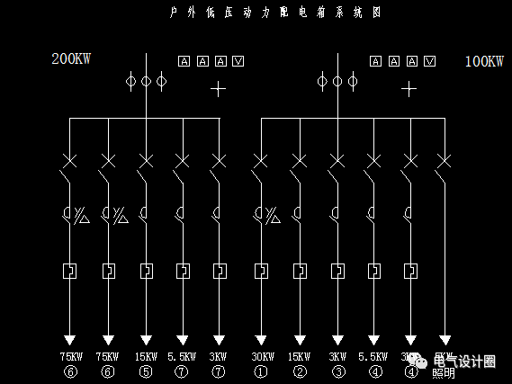 原創(chuàng)
配電箱在系統(tǒng)圖中，pe、kx、pjs和ljs分別是什么意思？圖片和文字的詳細(xì)解釋！