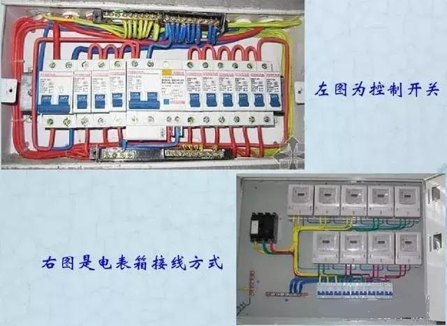 詳細說明了電氣設(shè)計中配電箱配電柜的接線圖。