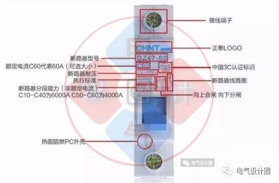 首頁配電箱在選擇之前，理清這6個問題，你可以少犯錯誤！