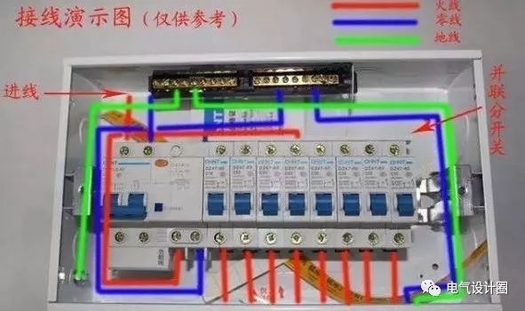 首頁配電箱在選擇之前，理清這6個問題，你可以少犯錯誤！