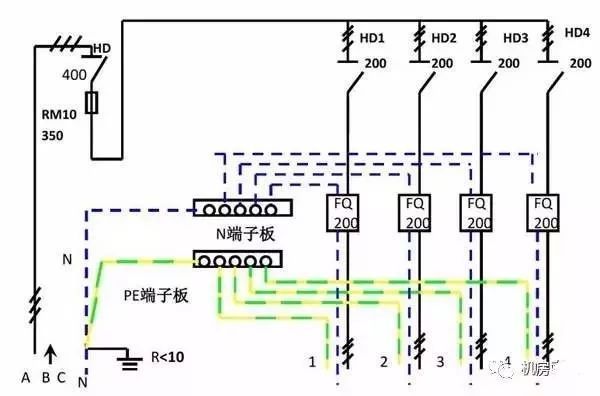 配電箱內(nèi)部結(jié)構(gòu)分析，一篇文章就足夠了！