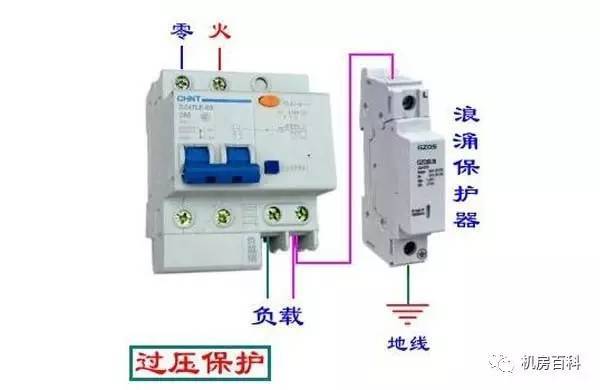 配電箱內(nèi)部結(jié)構(gòu)分析，一篇文章就足夠了！