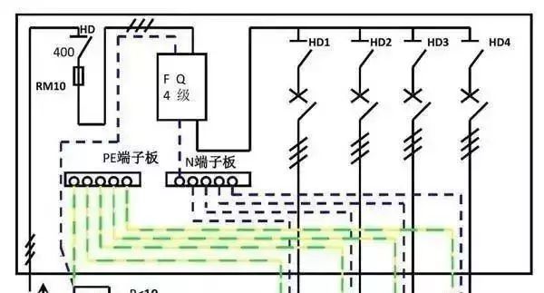 配電箱內部結構詳細分析，誰看誰懂，學不求人！