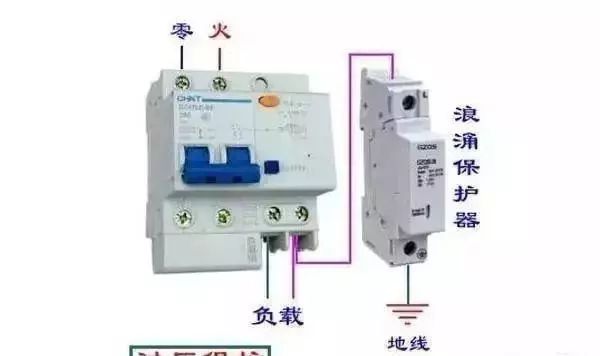 配電箱內部結構詳細分析，誰看誰懂，學不求人！