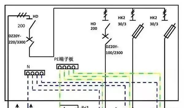 配電箱內部結構詳細分析，誰看誰懂，學不求人！