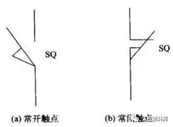 通過插圖和圖片，讓您了解配電柜中常用的電氣元件。