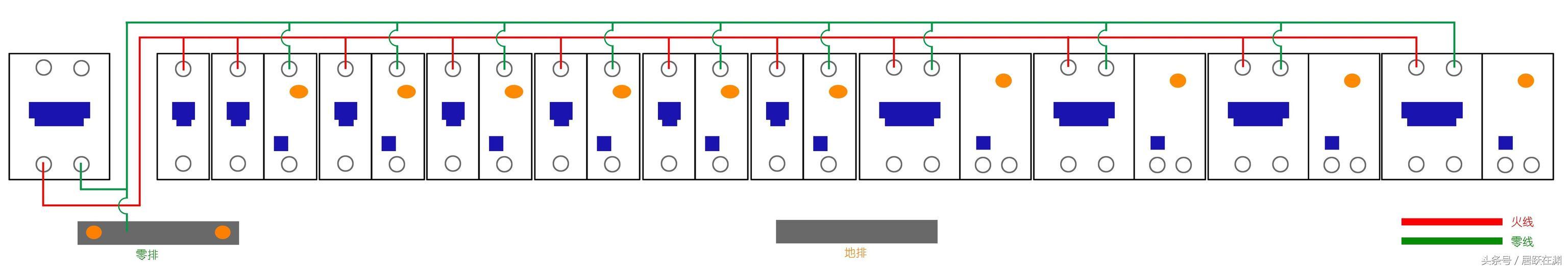 主頁配電箱選擇、組裝和更換原則(圖)