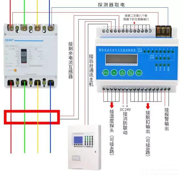 注釋+圖表，教你理解配電箱系統(tǒng)圖表。