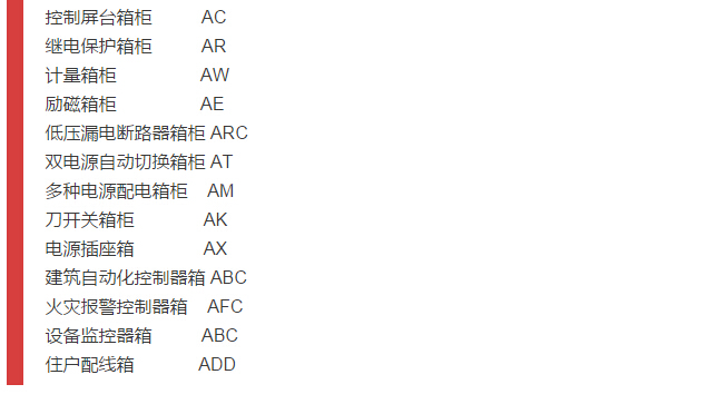 細節(jié)配電柜型號和圖紙，請參見！