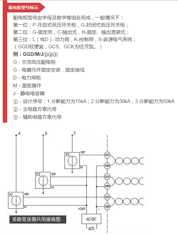 細節(jié)配電柜型號和圖紙，請參見！