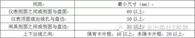 電工在開始之前可以安裝配電箱？WORD兄弟，首先告訴我配電箱和配電柜之間有什么區(qū)別？