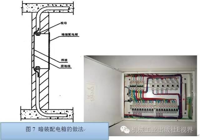 電工在開始之前可以安裝配電箱？WORD兄弟，首先告訴我配電箱和配電柜之間有什么區(qū)別？