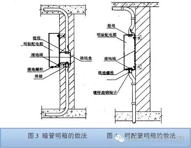 電工在開始之前可以安裝配電箱？WORD兄弟，首先告訴我配電箱和配電柜之間有什么區(qū)別？