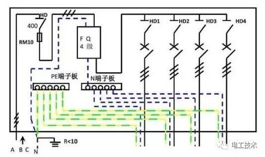 分析了配電箱的內(nèi)部結(jié)構(gòu)，誰(shuí)能理解它？