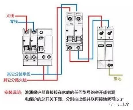 分析了配電箱的內(nèi)部結(jié)構(gòu)，誰(shuí)能理解它？