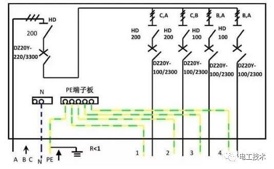 分析了配電箱的內(nèi)部結(jié)構(gòu)，誰(shuí)能理解它？