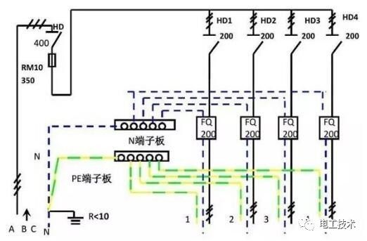 分析了配電箱的內(nèi)部結(jié)構(gòu)，誰(shuí)能理解它？