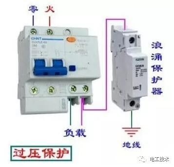 分析了配電箱的內(nèi)部結(jié)構(gòu)，誰(shuí)能理解它？