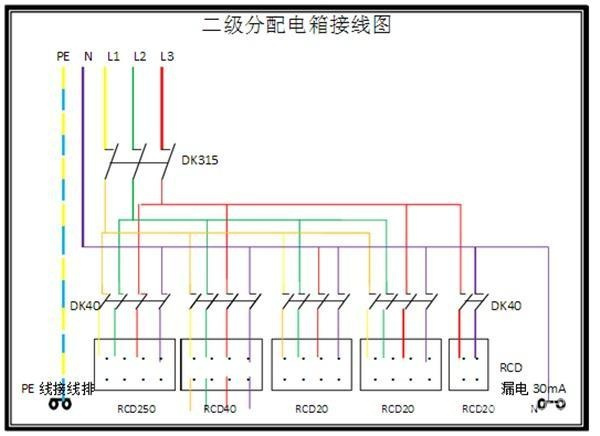 電工必須| 配電箱接線圖才能理解安全快速安裝的接線圖配電箱！