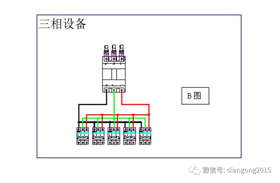 配電箱內(nèi)部設(shè)備設(shè)計和配置