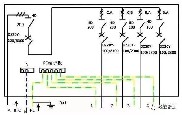 配電柜內(nèi)部結(jié)構(gòu)分析，一篇文章就足夠了！