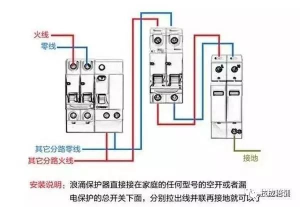 配電柜內(nèi)部結(jié)構(gòu)分析，一篇文章就足夠了！