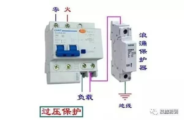 配電柜內(nèi)部結(jié)構(gòu)分析，一篇文章就足夠了！