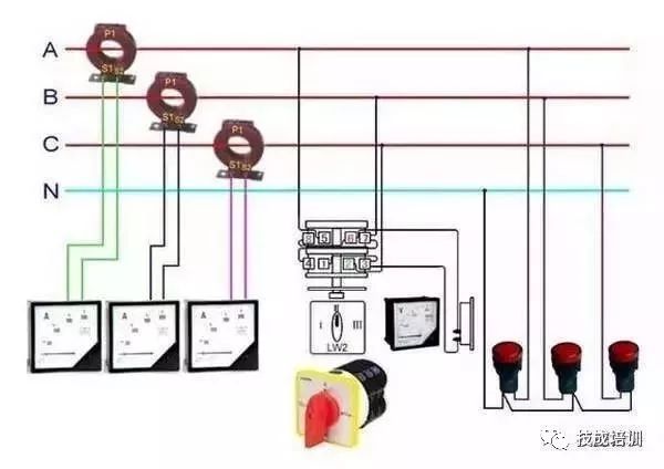 配電柜內(nèi)部結(jié)構(gòu)分析，一篇文章就足夠了！