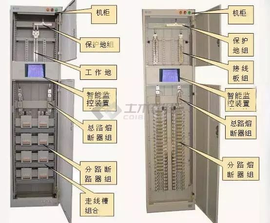 配電柜型號選擇和繪圖詳細信息！