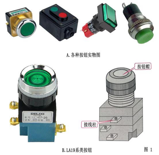 配電箱按鈕，閱讀這篇文章，你會更好地了解它。