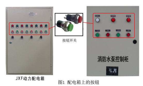 配電箱按鈕，閱讀這篇文章，你會更好地了解它。