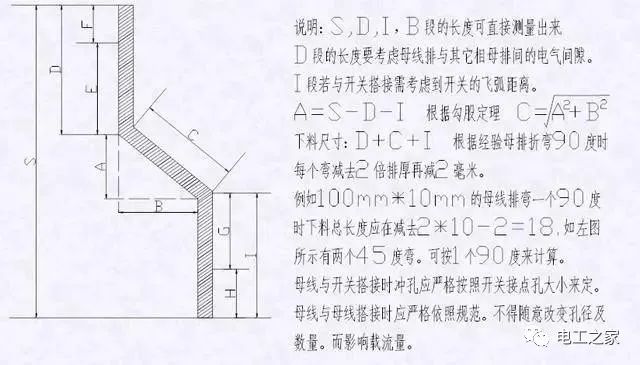 配電箱，配電柜電氣安裝規(guī)范，解釋非常全面