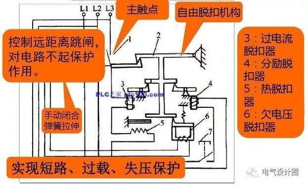 配電箱，配電柜的連接和區(qū)別也是平時(shí)空氣開關(guān)選型較容易忽略的地方