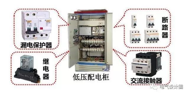 配電箱，配電柜的連接和區(qū)別也是平時(shí)空氣開關(guān)選型較容易忽略的地方