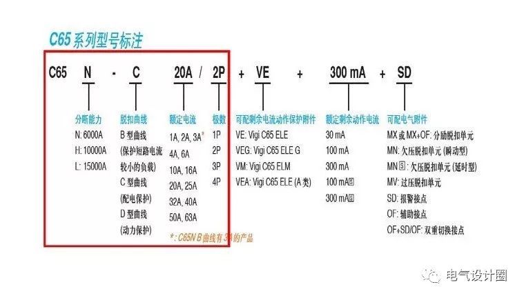 配電箱，配電柜的連接和區(qū)別也是平時(shí)空氣開關(guān)選型較容易忽略的地方