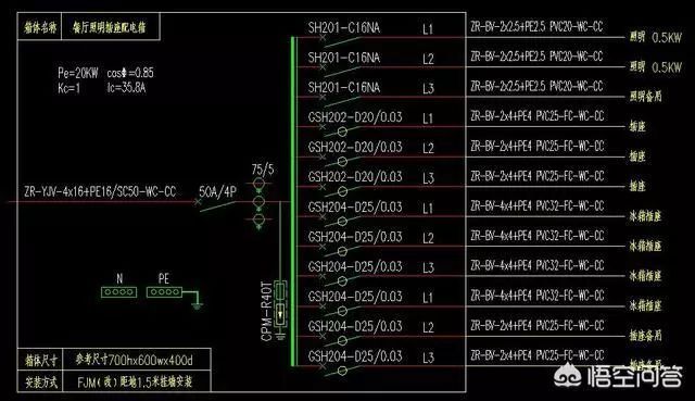 建筑工地的建筑電工老師傅教你如何理解建筑藍(lán)圖中的配電箱系統(tǒng)圖！