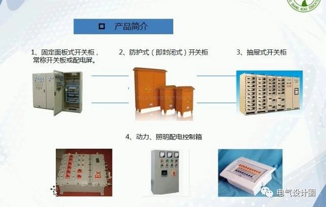 住宅建筑如何設(shè)計(jì)配電箱以及如何選擇空氣開關(guān)？目前是如何估計(jì)的？