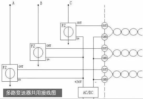 配電柜型號(hào)，圖紙的詳細(xì)說明，一定要看！