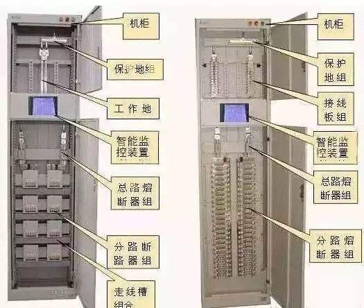 配電柜型號(hào)，圖紙的詳細(xì)說明，一定要看！