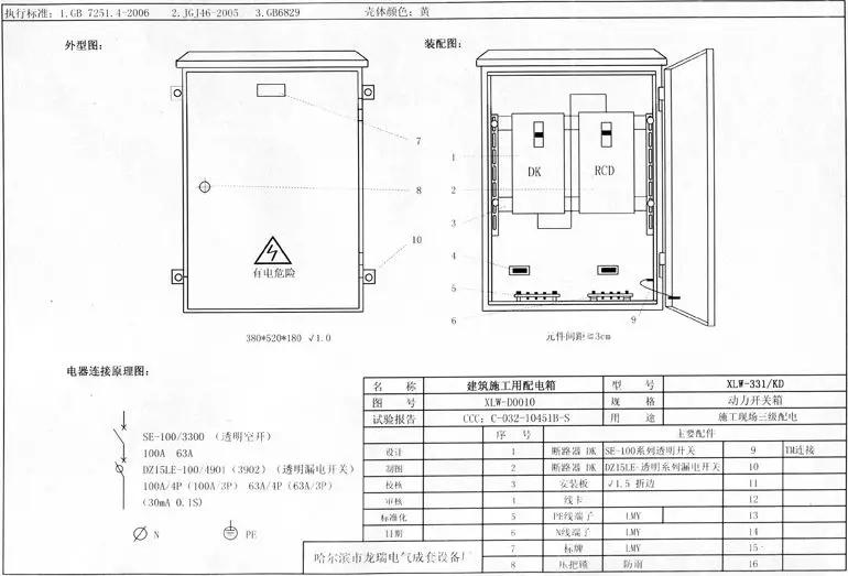 如何分配現(xiàn)場臨時用電？配電箱使用規(guī)范詳細信息！