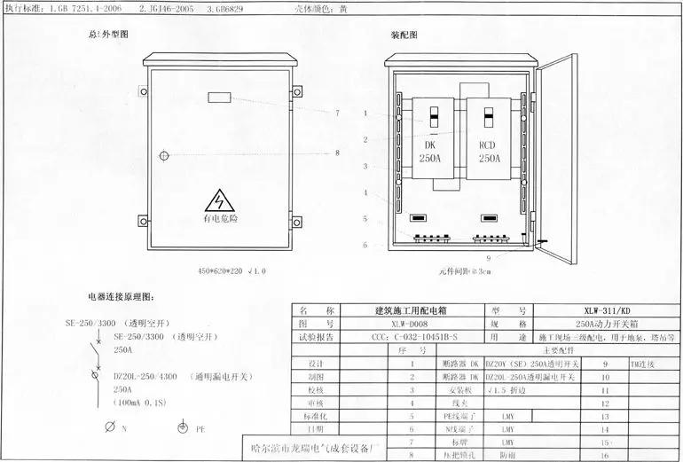 如何分配現(xiàn)場臨時用電？配電箱使用規(guī)范詳細信息！