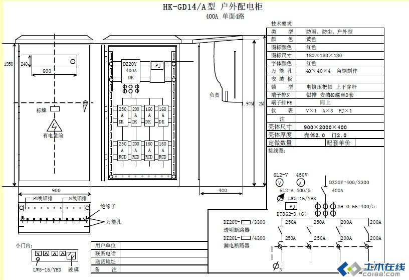 三級配電，二級保護，一機一閘一漏，一箱配電箱及施工要求